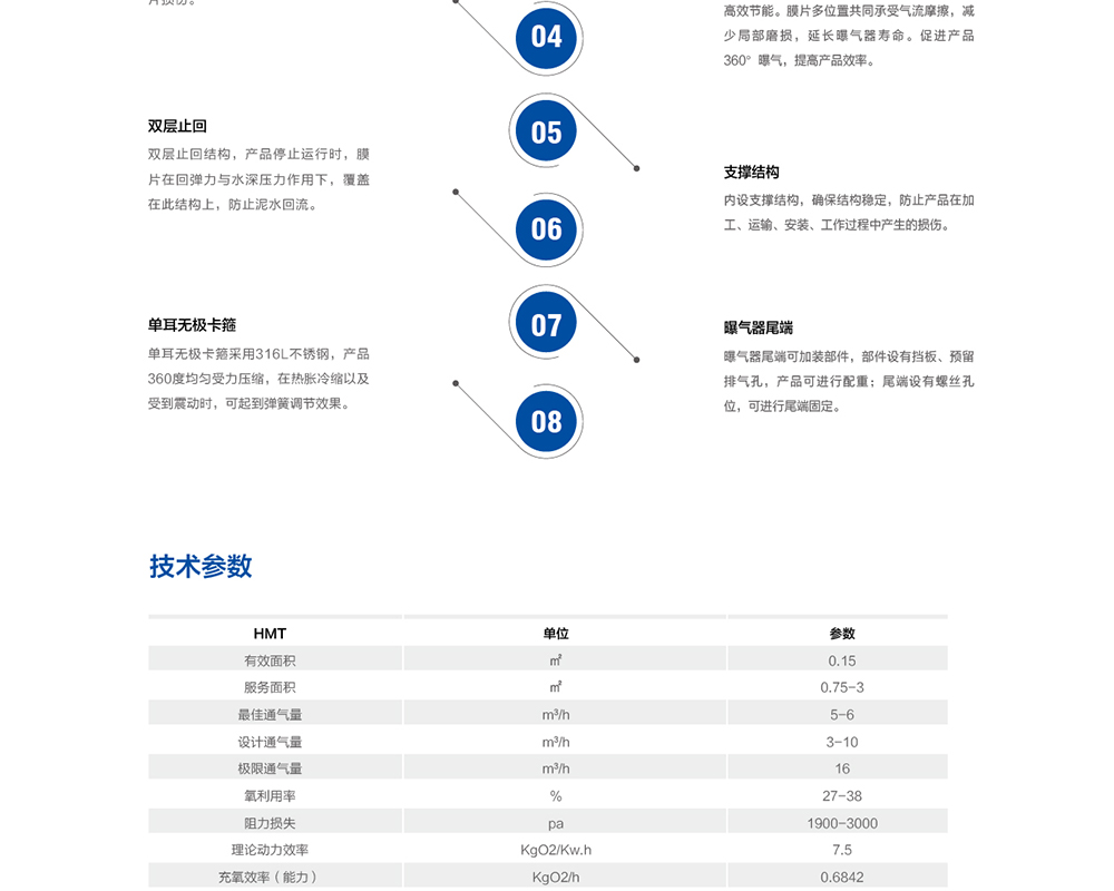 江苏环川环境工程有限公司