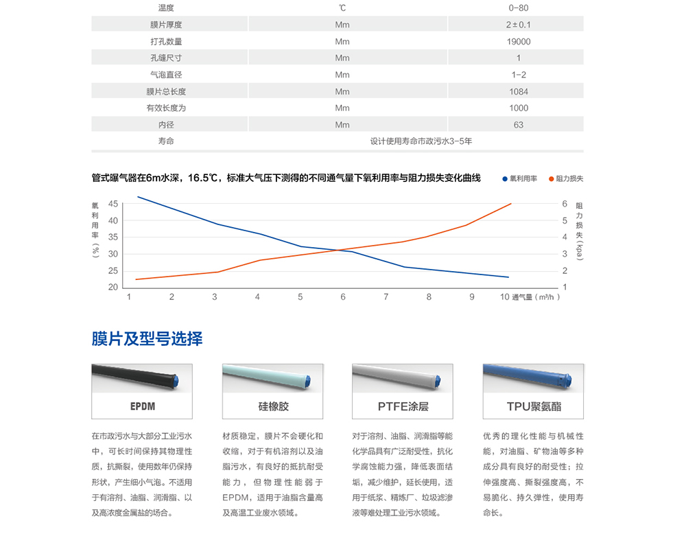 江苏环川环境工程有限公司