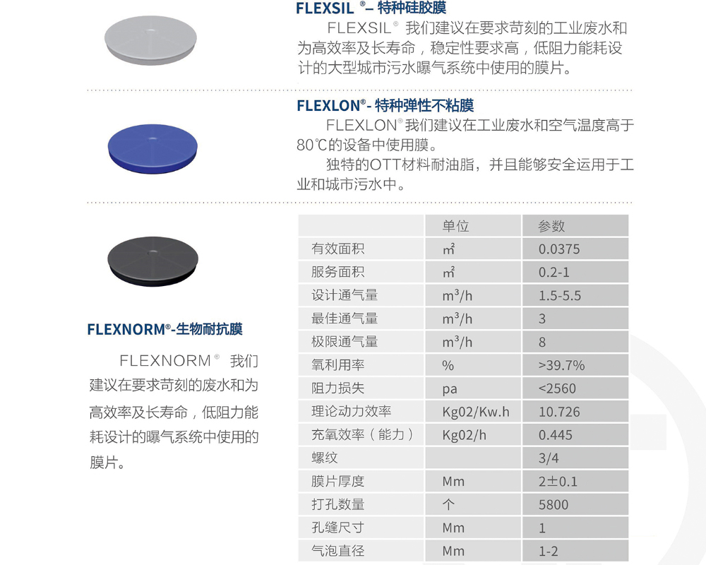 江苏环川环境工程有限公司