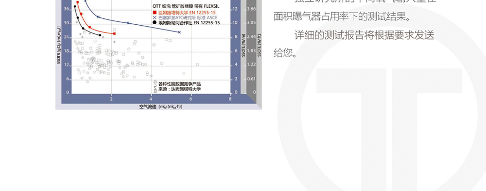 江苏环川环境工程有限公司