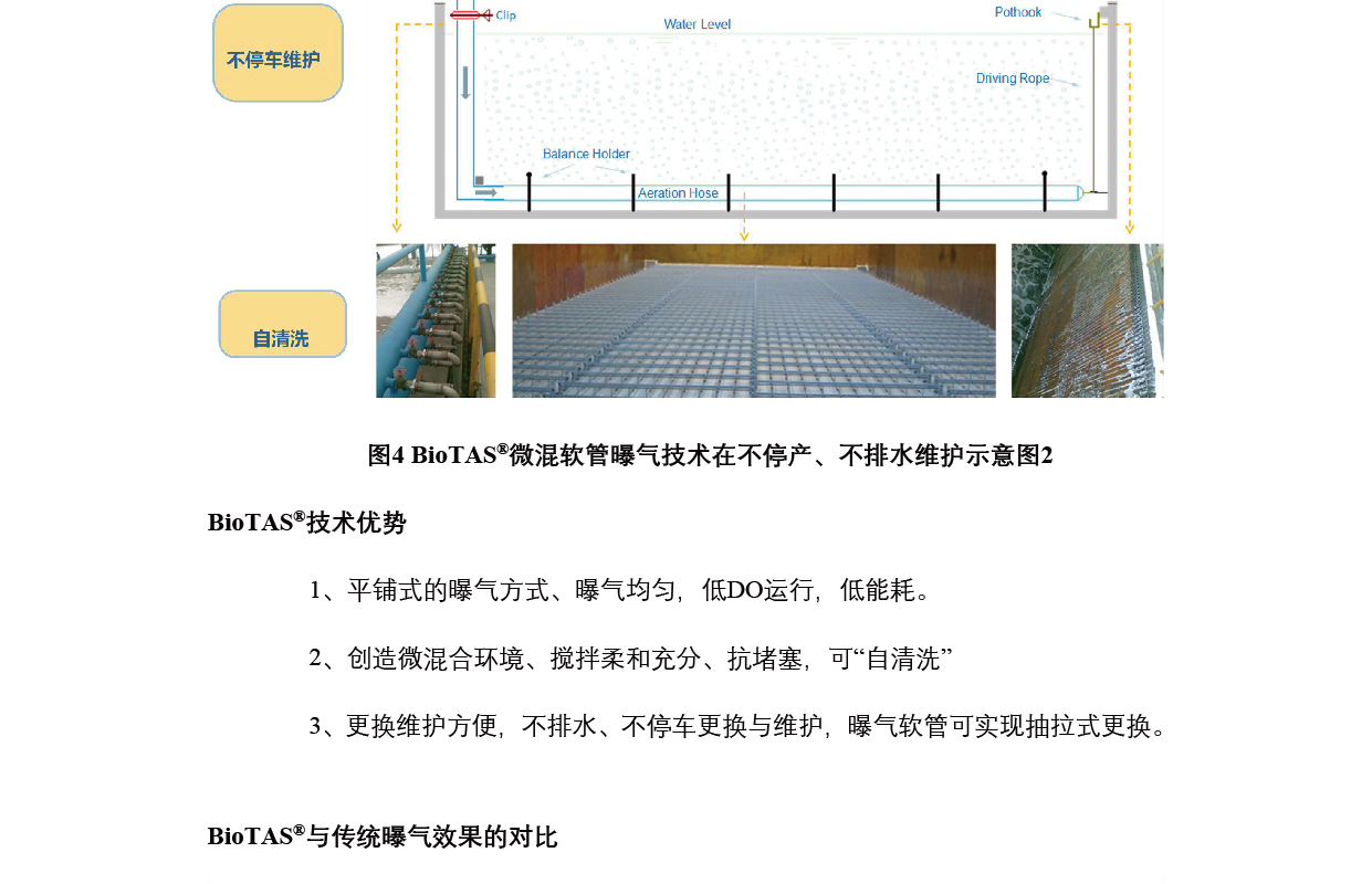 江苏环川环境工程有限公司