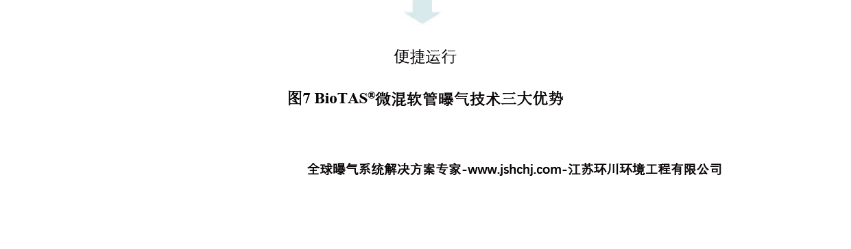 江苏环川环境工程有限公司