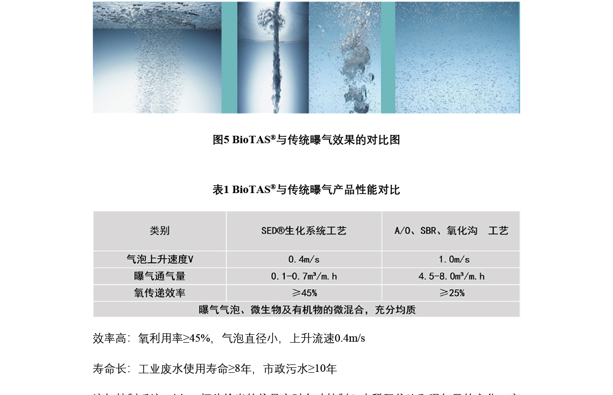 江苏环川环境工程有限公司