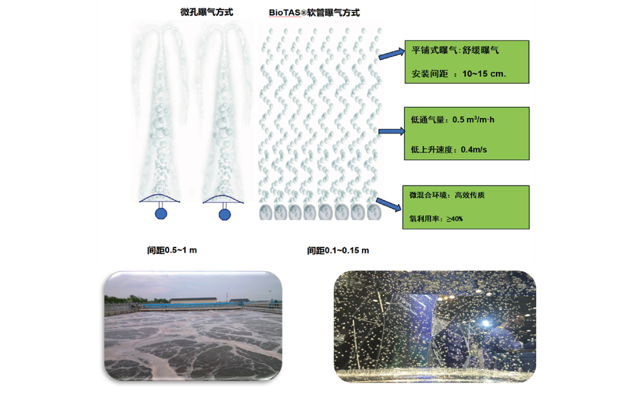 江苏环川环境工程有限公司