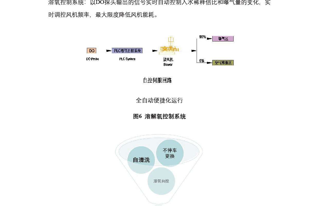 江苏环川环境工程有限公司