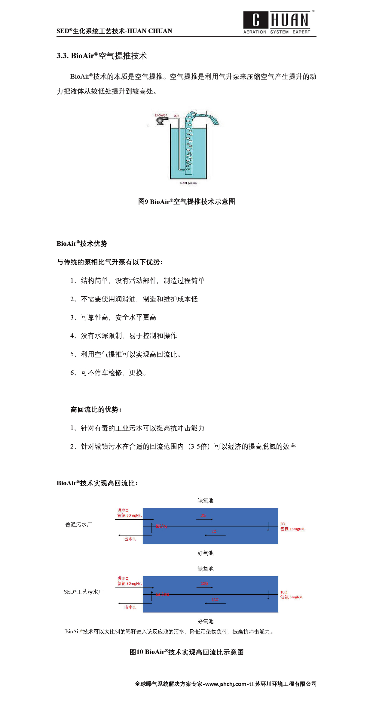 江苏环川环境工程有限公司